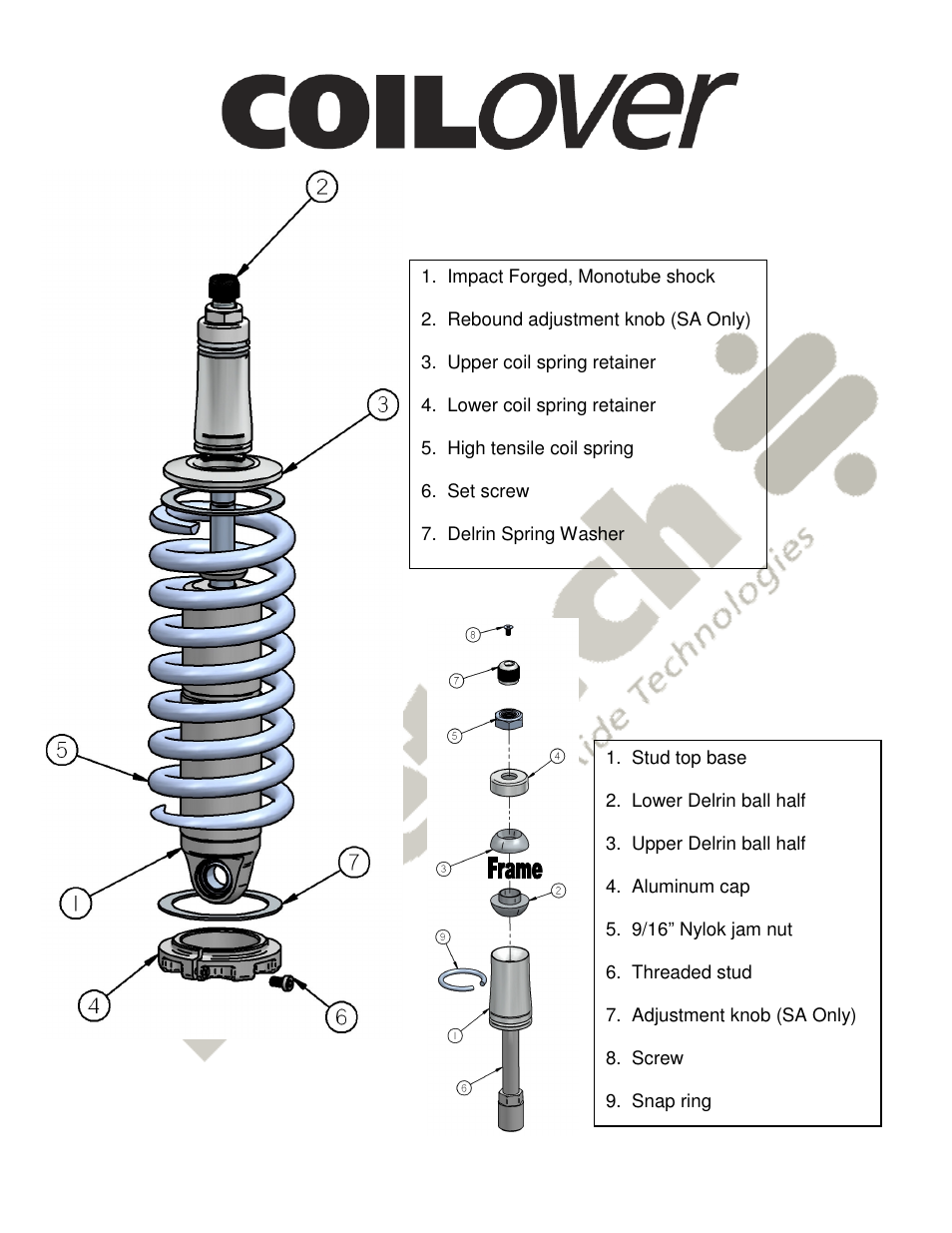 Ridetech 12103509 User Manual | Page 2 / 4