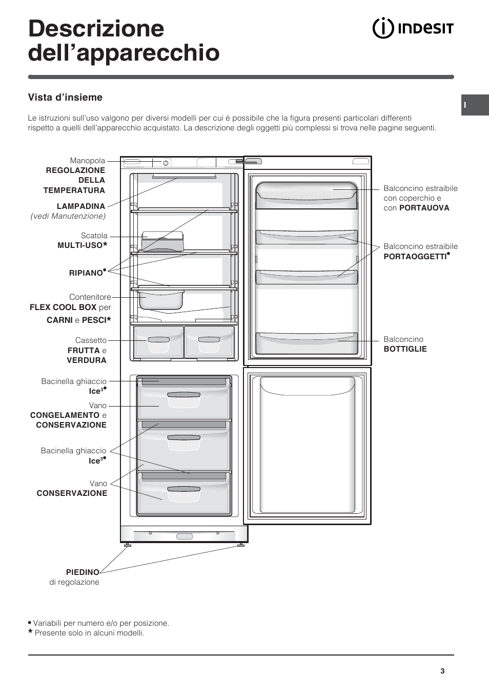 Descrizione dell’apparecchio | Indesit BAAN 14 X User Manual | Page 3 / 80