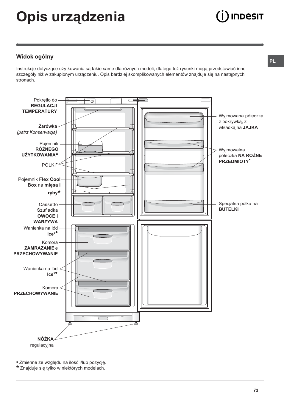 Indesit BAAN 14 X User Manual | Page 73 / 80