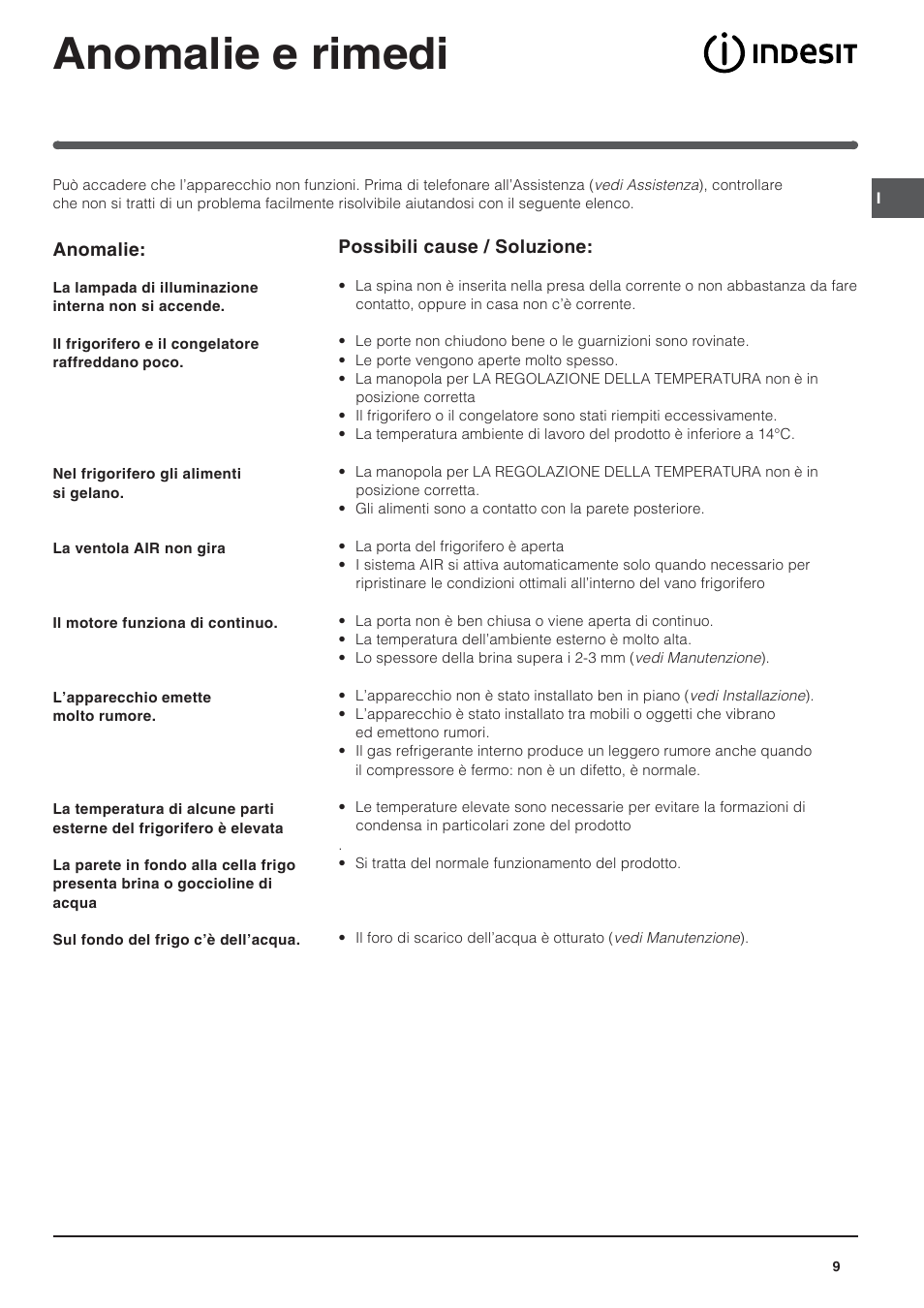 Anomalie e rimedi | Indesit BAAN 14 X User Manual | Page 9 / 80