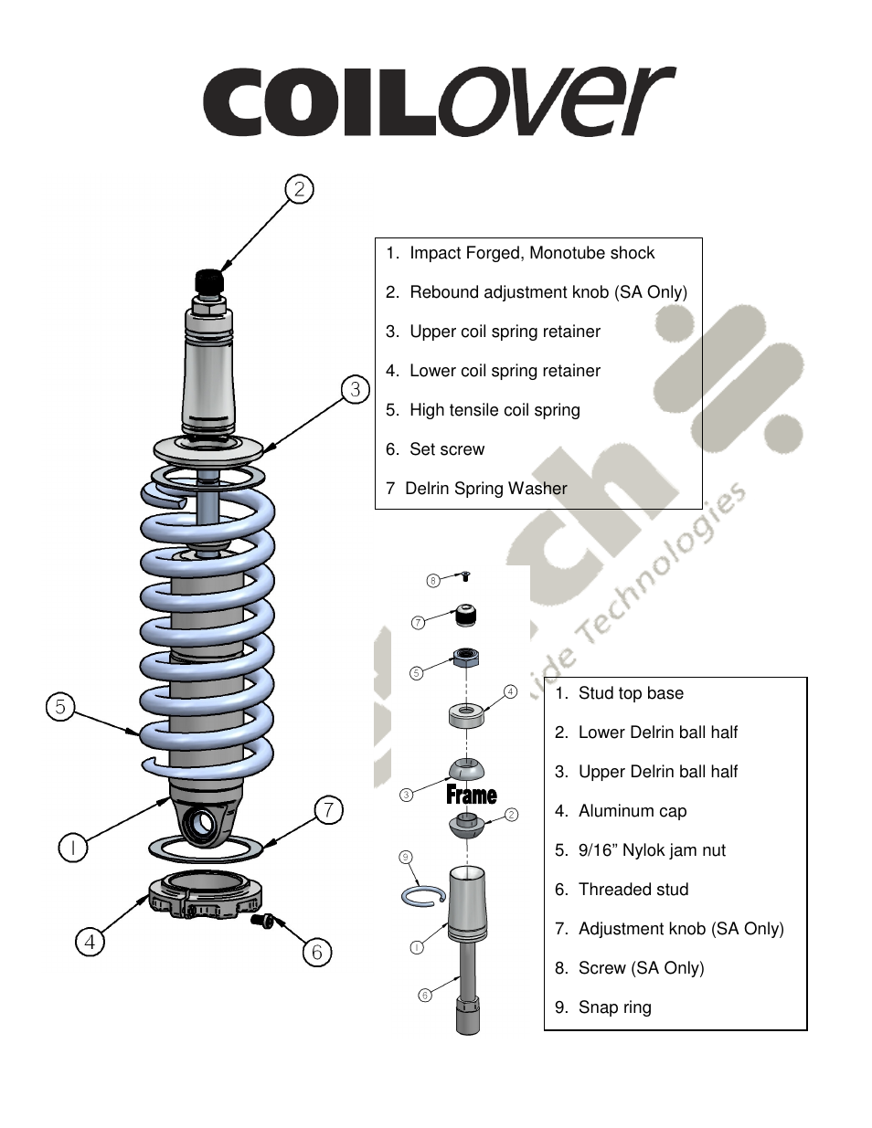 Ridetech 11243509 User Manual | Page 2 / 4