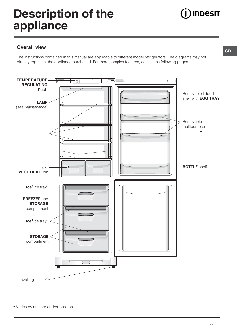 Description of the appliance | Indesit BAAAN 13 X User Manual | Page 11 / 48