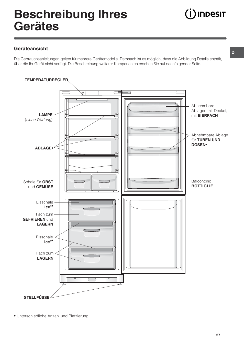Beschreibung ihres gerätes | Indesit BAAAN 13 X User Manual | Page 27 / 48
