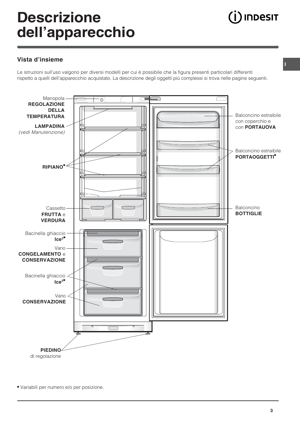 Descrizione dell’apparecchio | Indesit BAAAN 13 X User Manual | Page 3 / 48