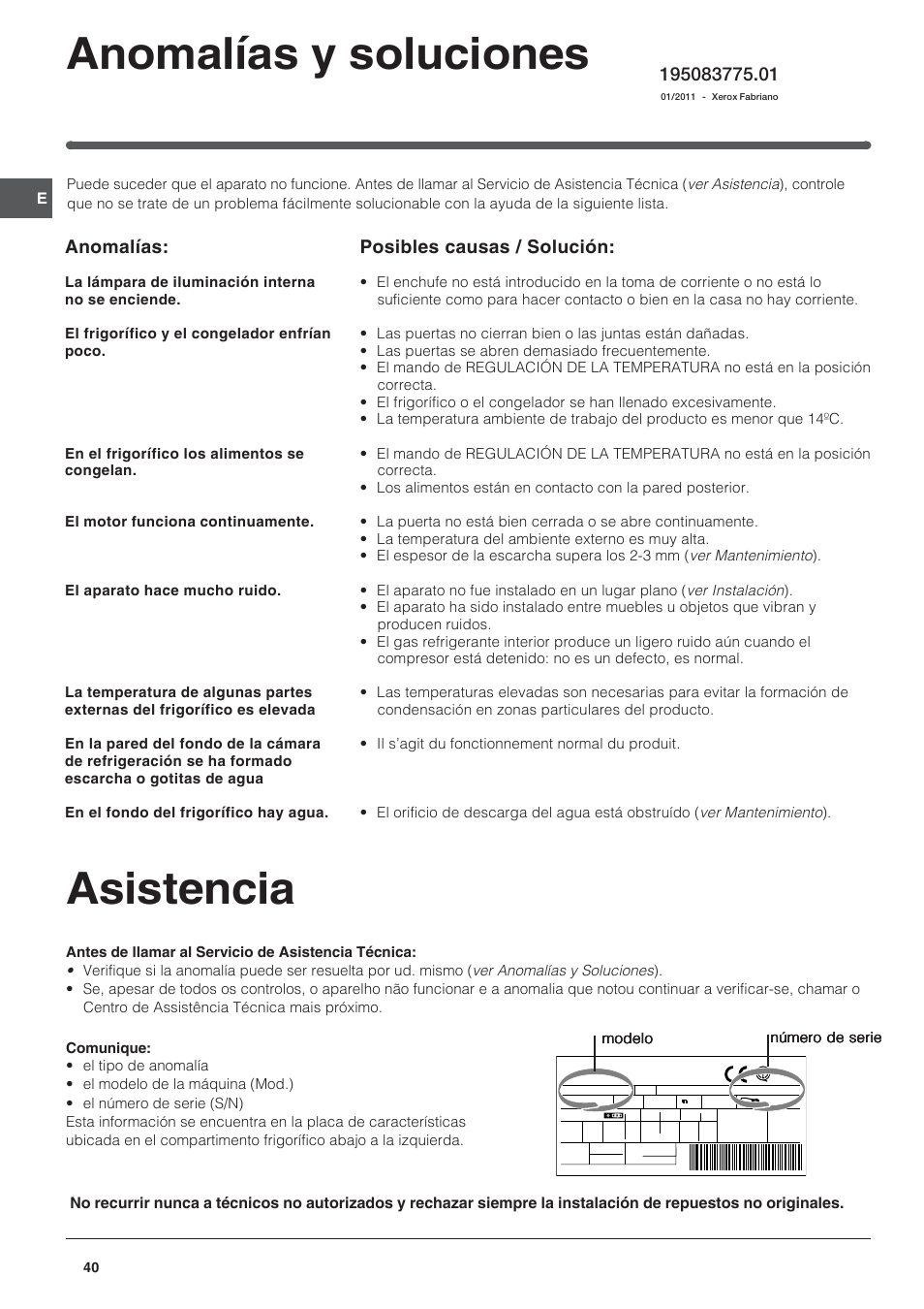 Asistencia, Anomalías y soluciones, Anomalías | Posibles causas / solución | Indesit BAAAN 13 X User Manual | Page 40 / 48