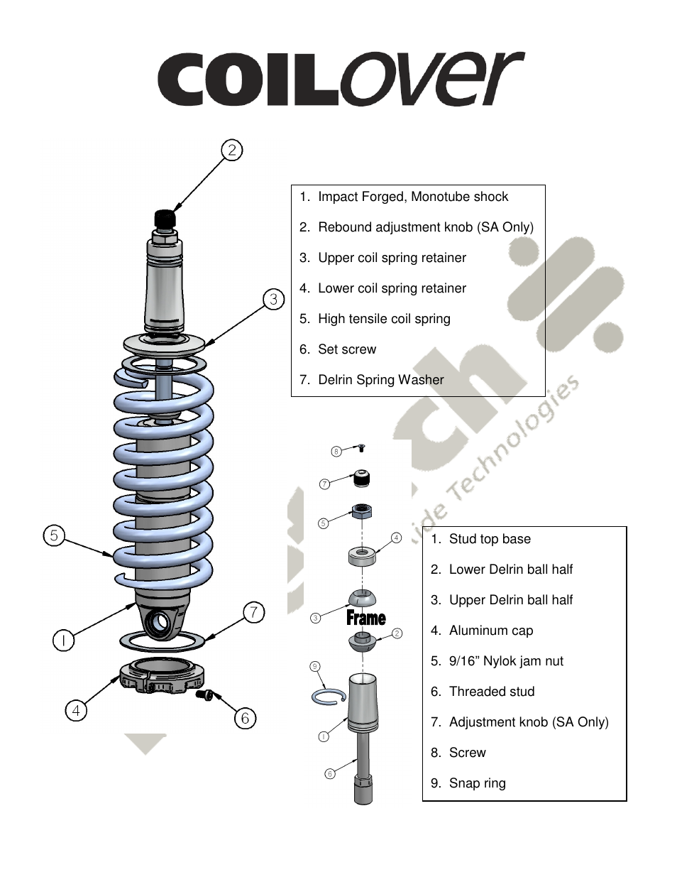 Ridetech 11163509 User Manual | Page 2 / 4