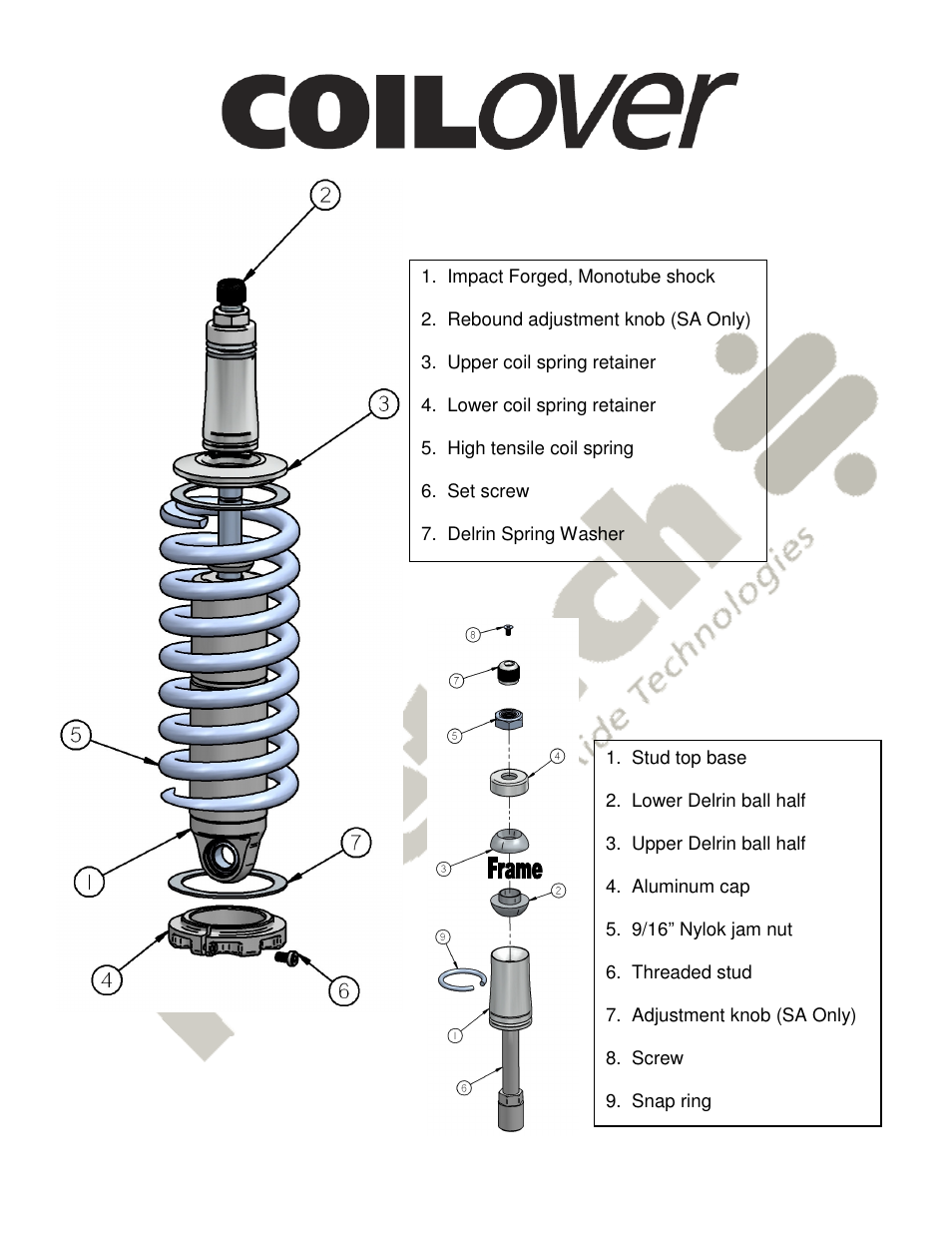 Ridetech 11053509 User Manual | Page 2 / 4