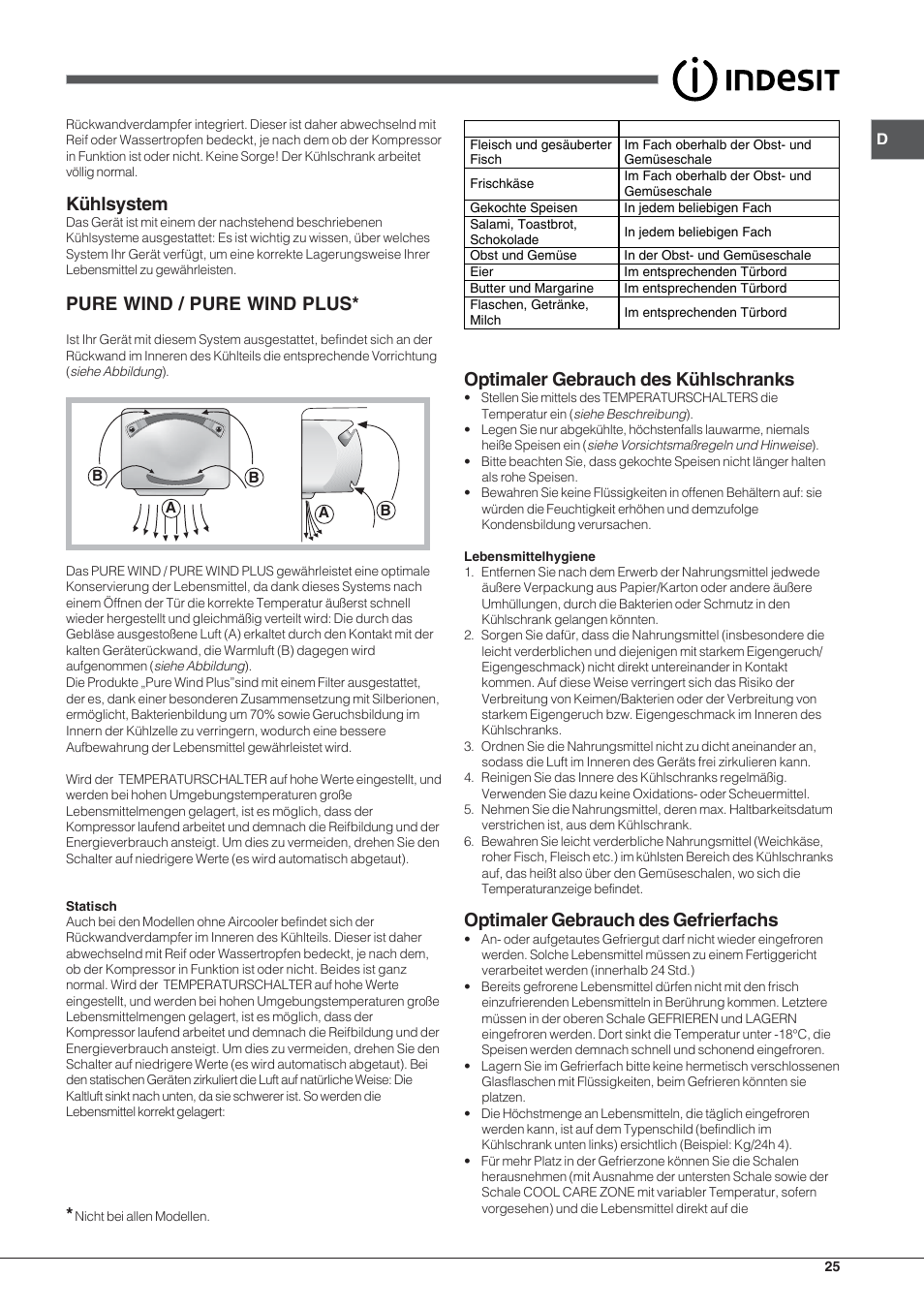 Kühlsystem, Pure wind / pure wind plus, Optimaler gebrauch des kühlschranks | Optimaler gebrauch des gefrierfachs | Indesit BAAN 13 X User Manual | Page 25 / 44