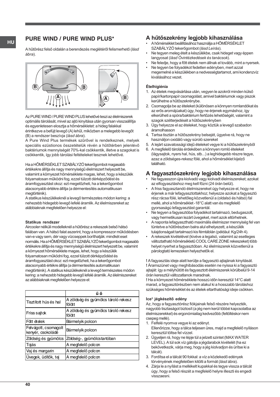 Pure wind / pure wind plus | Indesit BAAN 13 X User Manual | Page 40 / 44