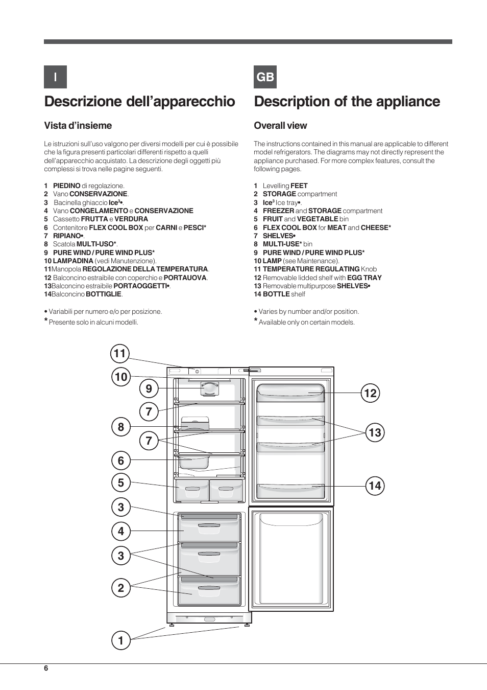 Description of the appliance, Descrizione dell’apparecchio, Overall view | Vista d’insieme | Indesit BAAN 13 X User Manual | Page 6 / 44