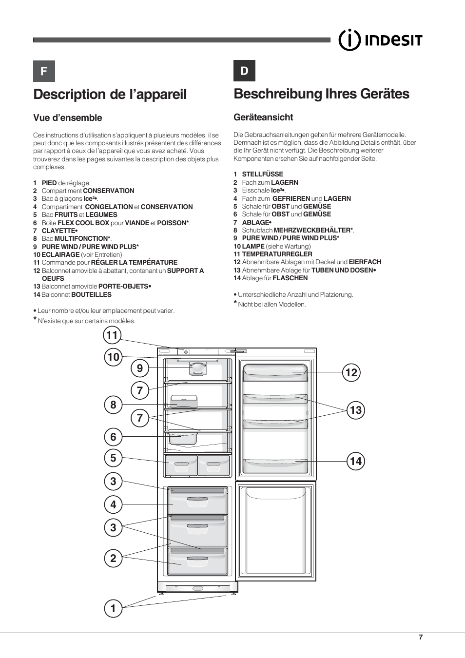 Description de l’appareil, Beschreibung ihres gerätes, Vue d’ensemble | Geräteansicht | Indesit BAAN 13 X User Manual | Page 7 / 44