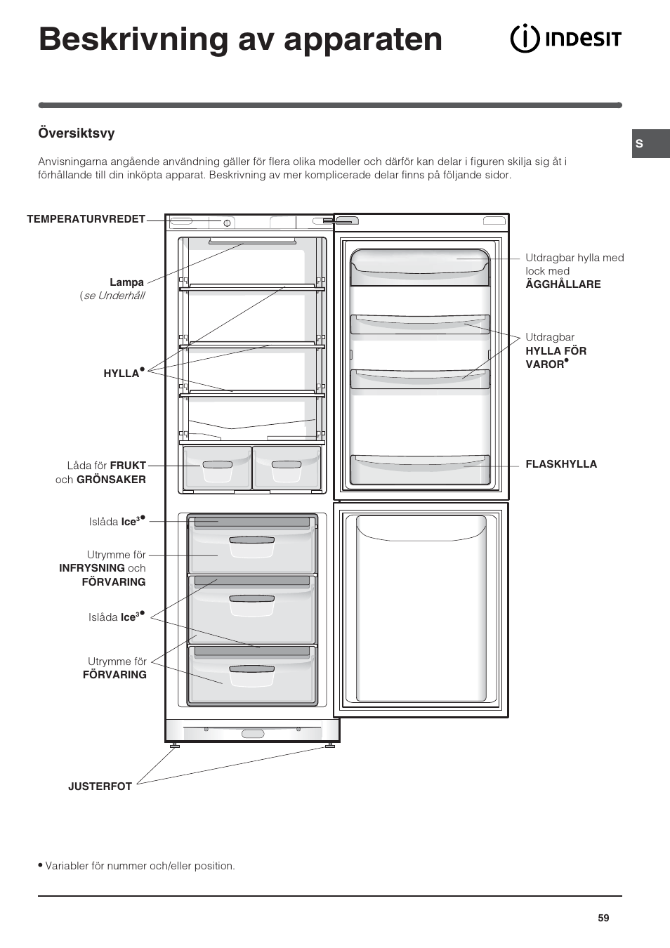 Beskrivning av apparaten | Indesit BAAAN 13 User Manual | Page 59 / 72