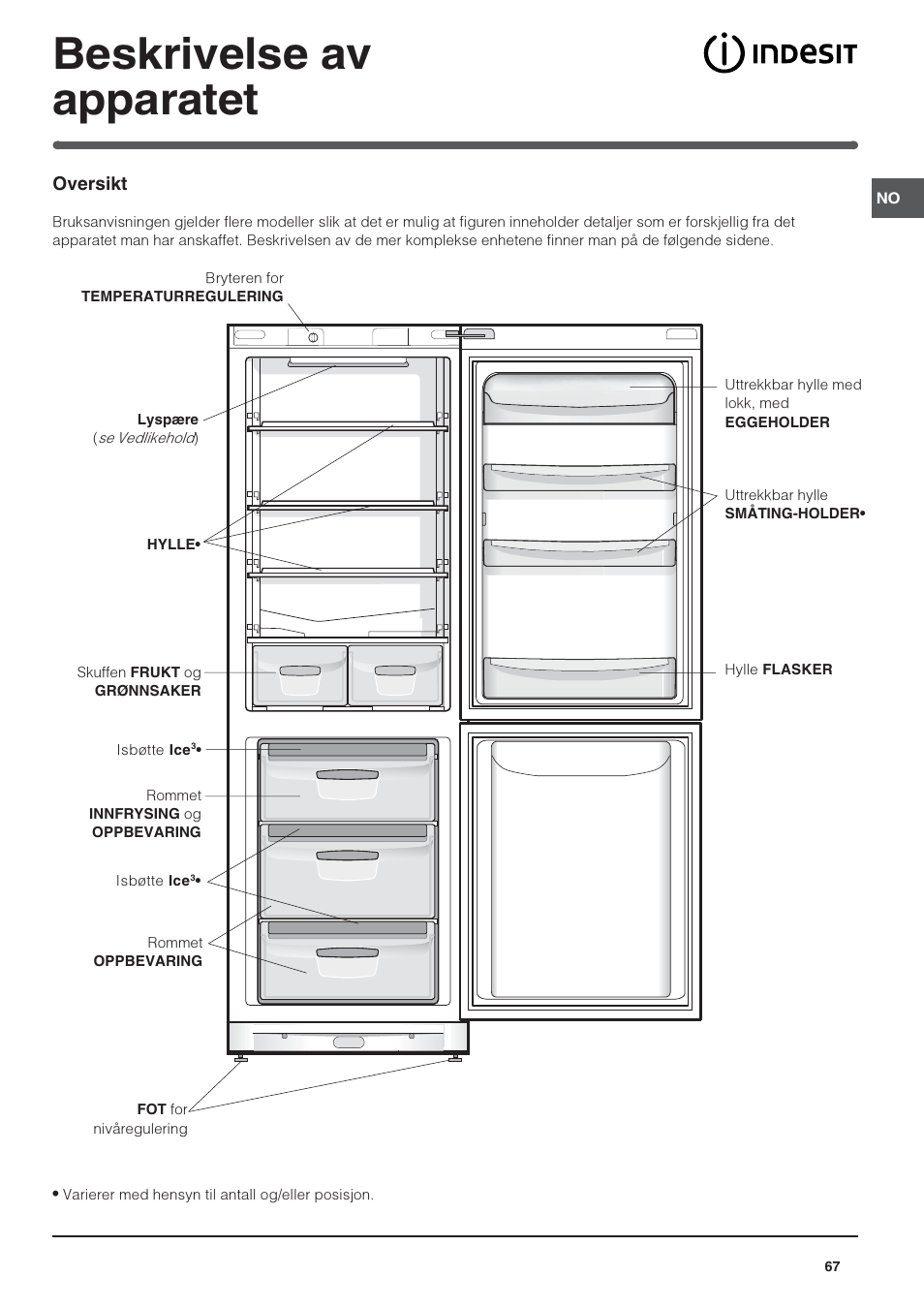 Beskrivelse av apparatet | Indesit BAAAN 13 User Manual | Page 67 / 72