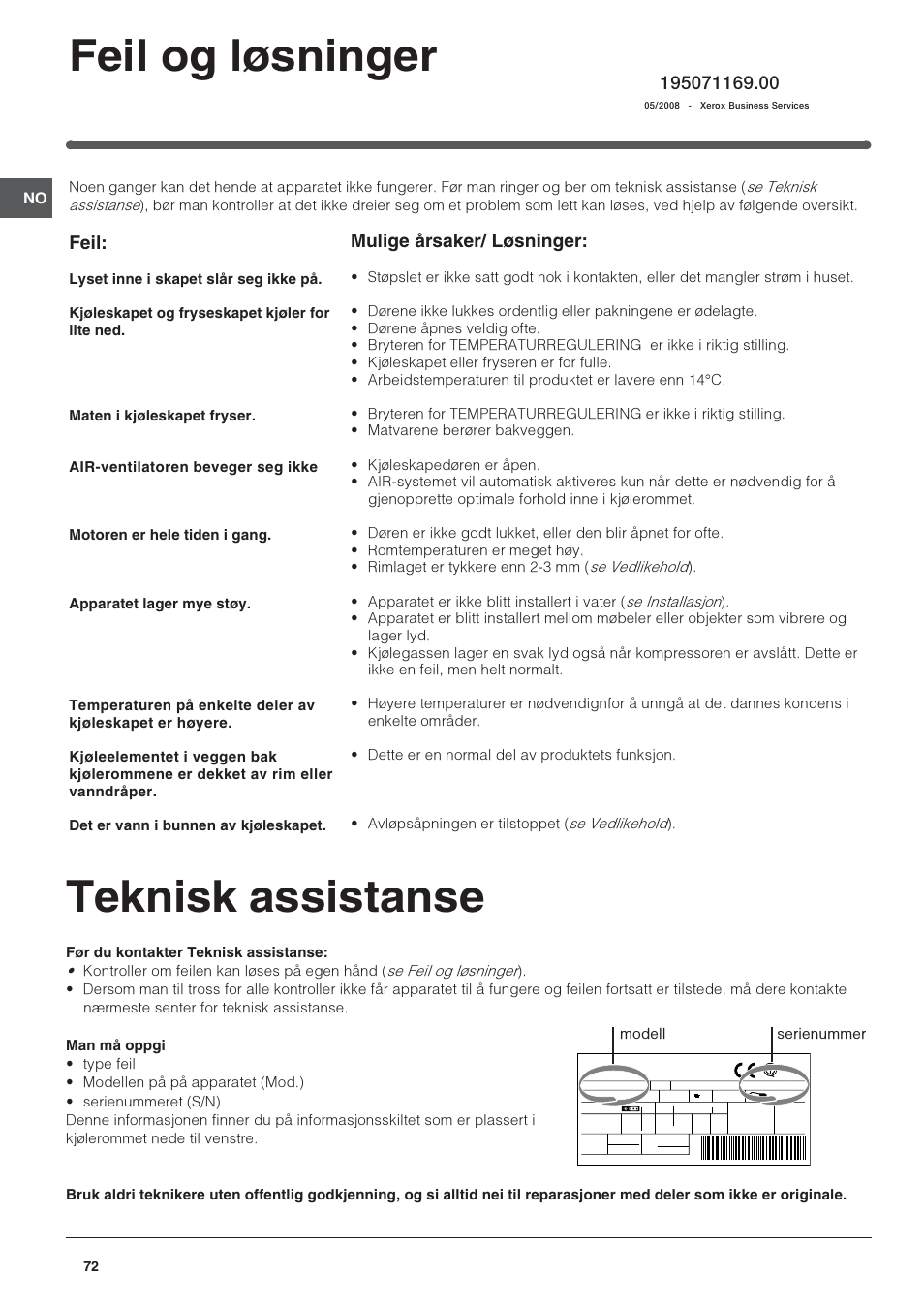 Teknisk assistanse, Feil og løsninger, Mulige årsaker/ løsninger | Feil | Indesit BAAAN 13 User Manual | Page 72 / 72