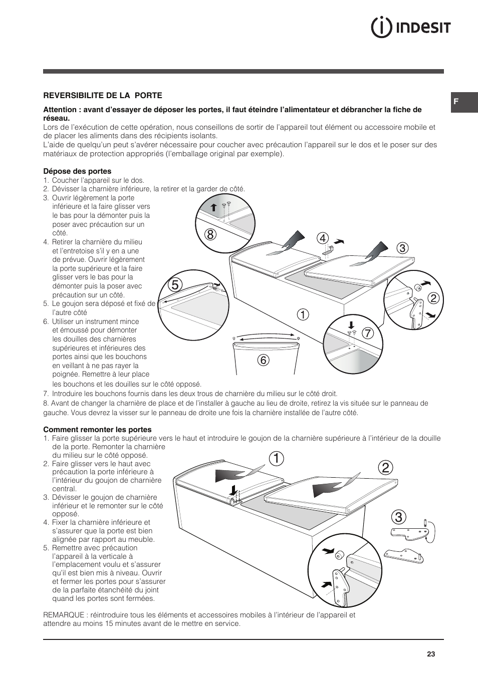 Indesit CAA 55 User Manual | Page 23 / 100
