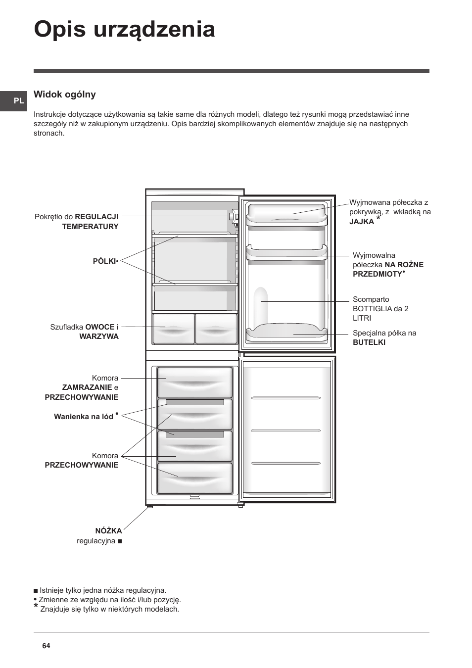 Opis urządzenia | Indesit CAA 55 User Manual | Page 64 / 100