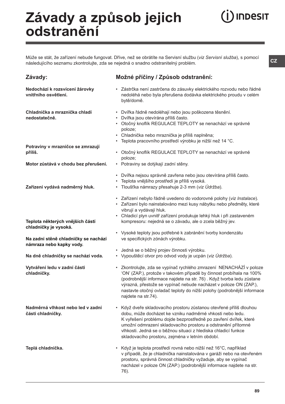 Závady a způsob jejich odstranění | Indesit CAA 55 User Manual | Page 89 / 100