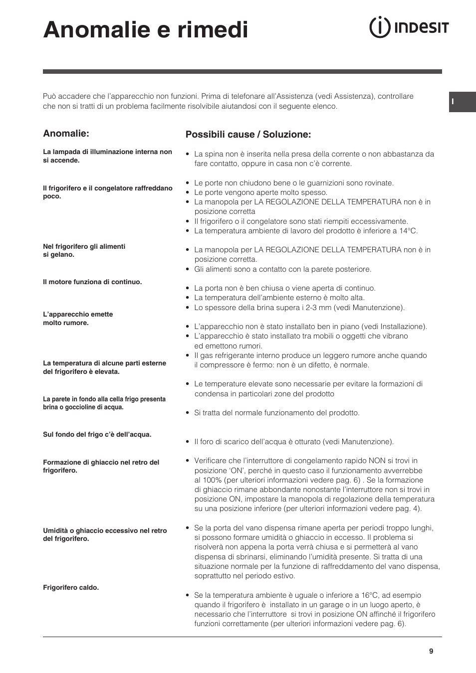 Anomalie e rimedi, Possibili cause / soluzione, Anomalie | Indesit CAA 55 User Manual | Page 9 / 100