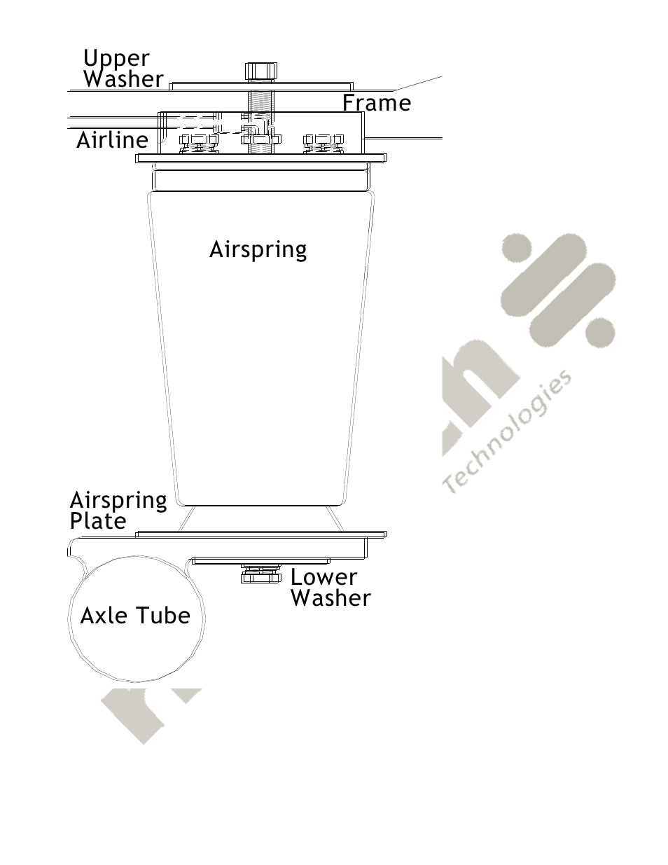 Ridetech 11314099 User Manual | Page 3 / 3
