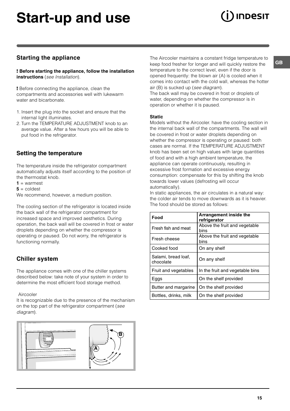 Start-up and use | Indesit TAAN 2 X User Manual | Page 15 / 60