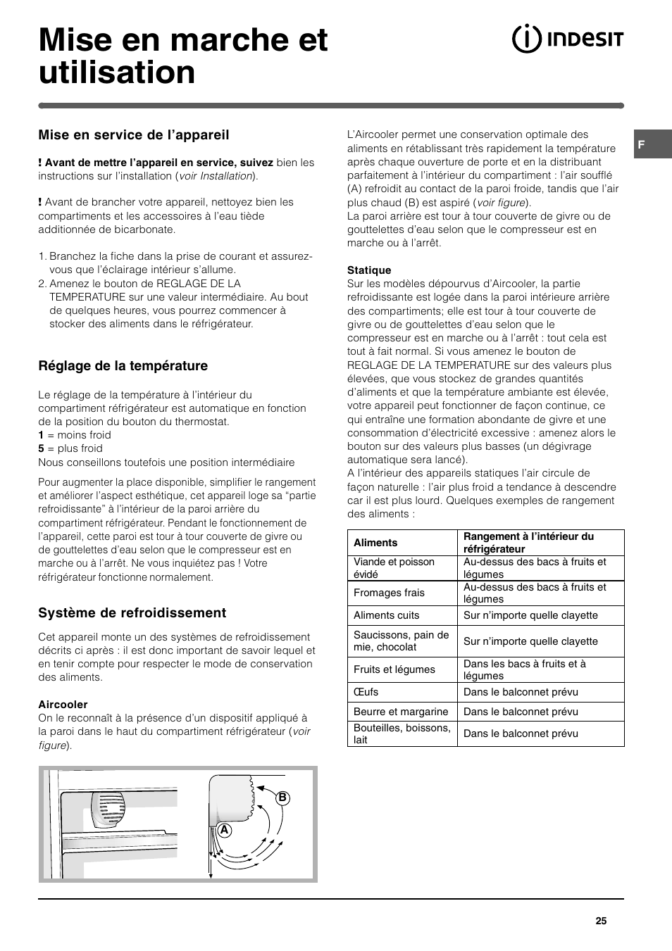 Mise en marche et utilisation | Indesit TAAN 2 X User Manual | Page 25 / 60