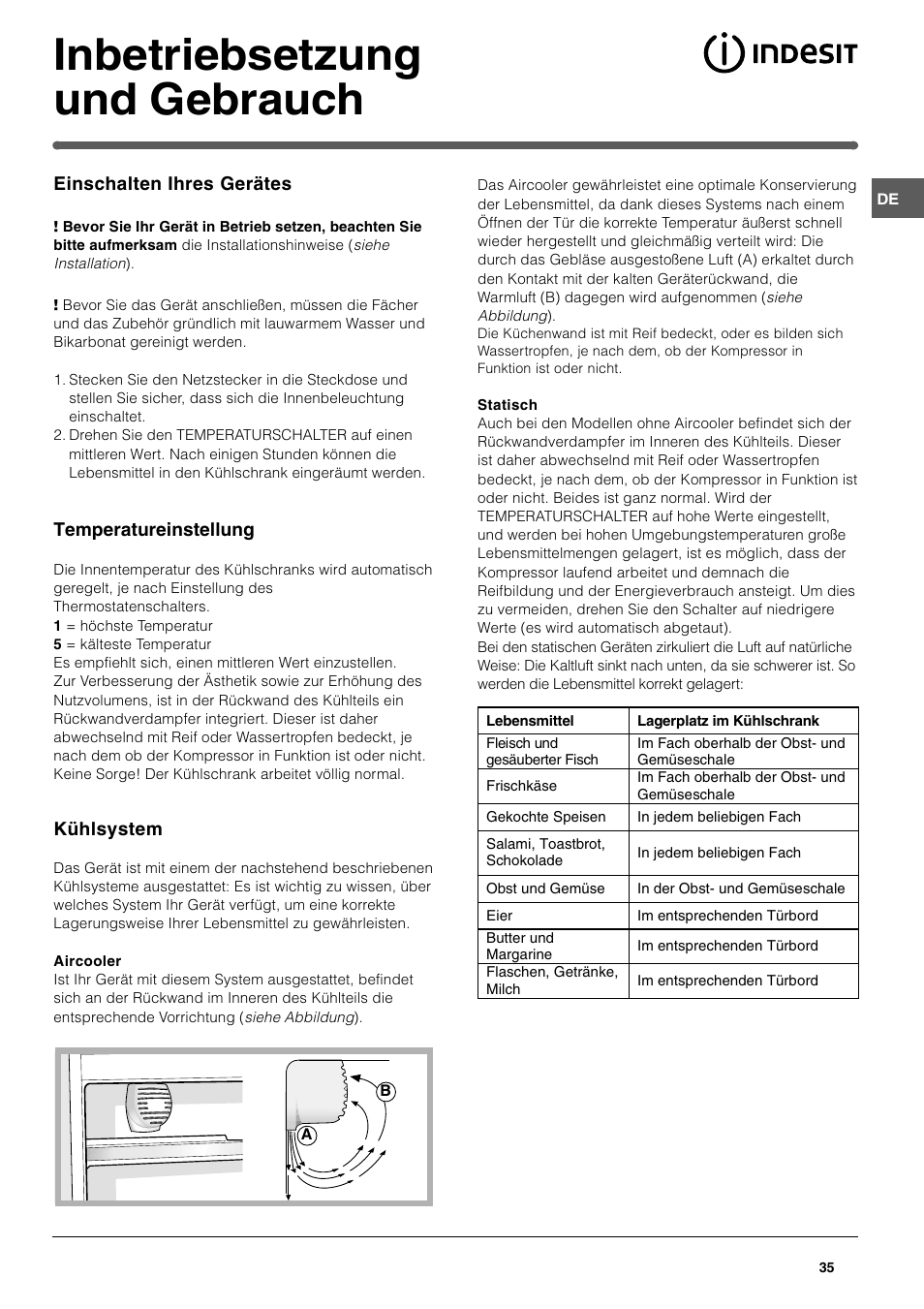 Inbetriebsetzung und gebrauch | Indesit TAAN 2 X User Manual | Page 35 / 60