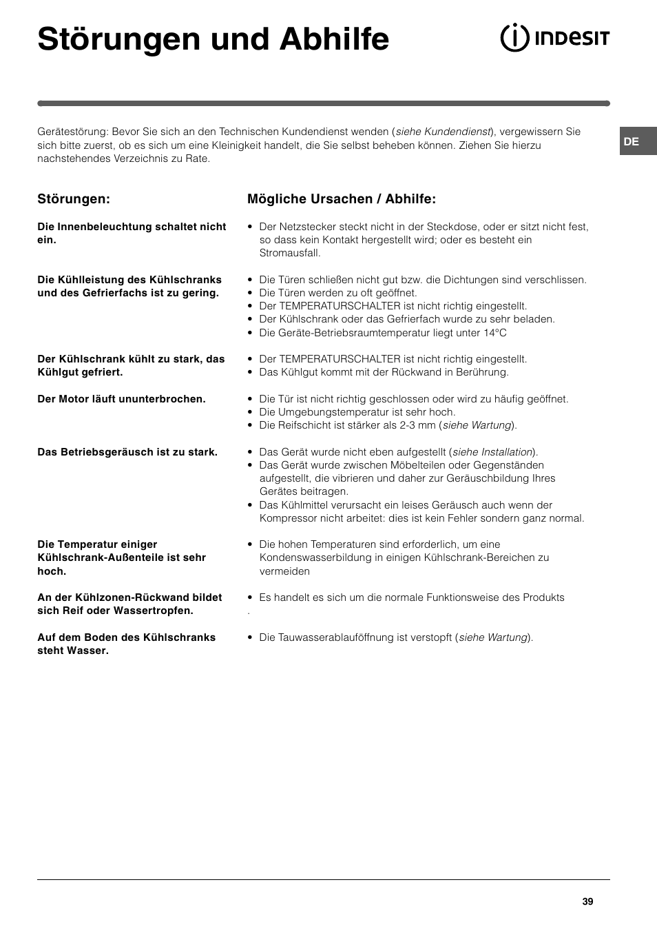 Störungen und abhilfe | Indesit TAAN 2 X User Manual | Page 39 / 60