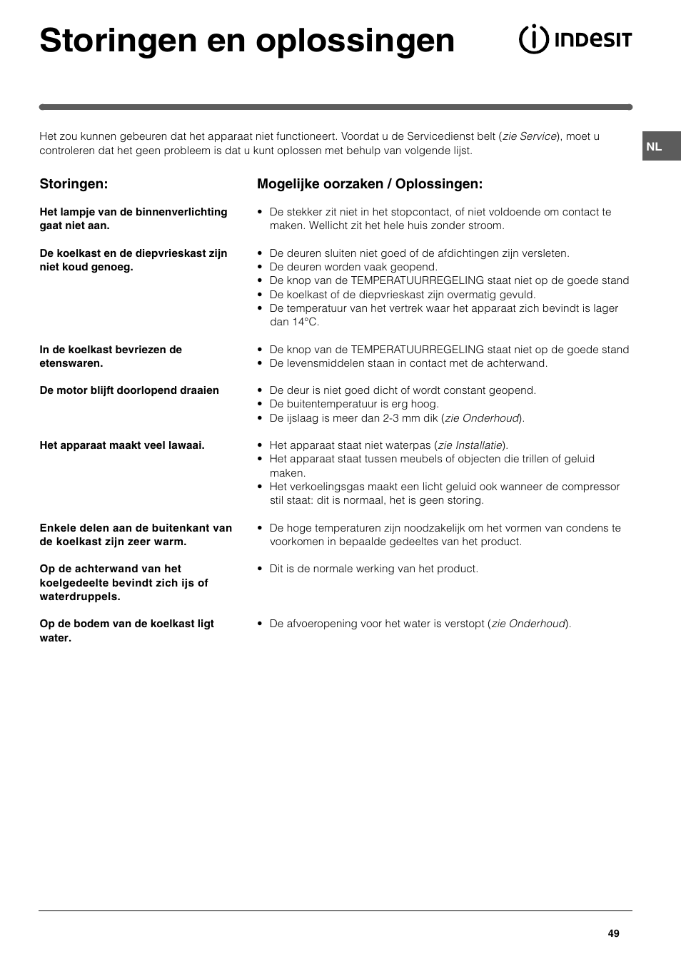 Storingen en oplossingen | Indesit TAAN 2 X User Manual | Page 49 / 60
