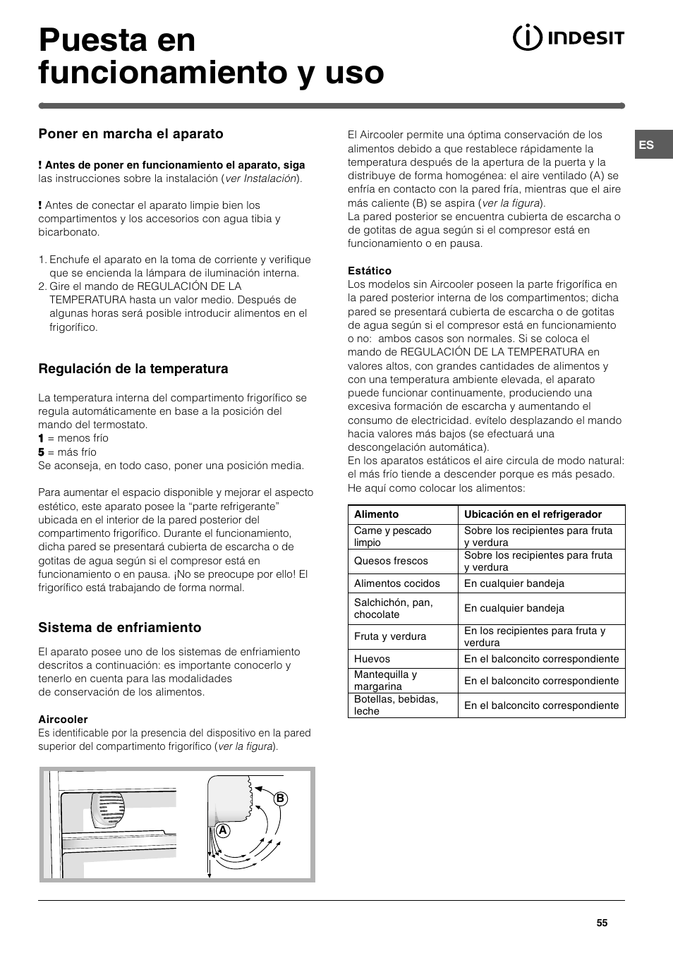 Puesta en funcionamiento y uso | Indesit TAAN 2 X User Manual | Page 55 / 60