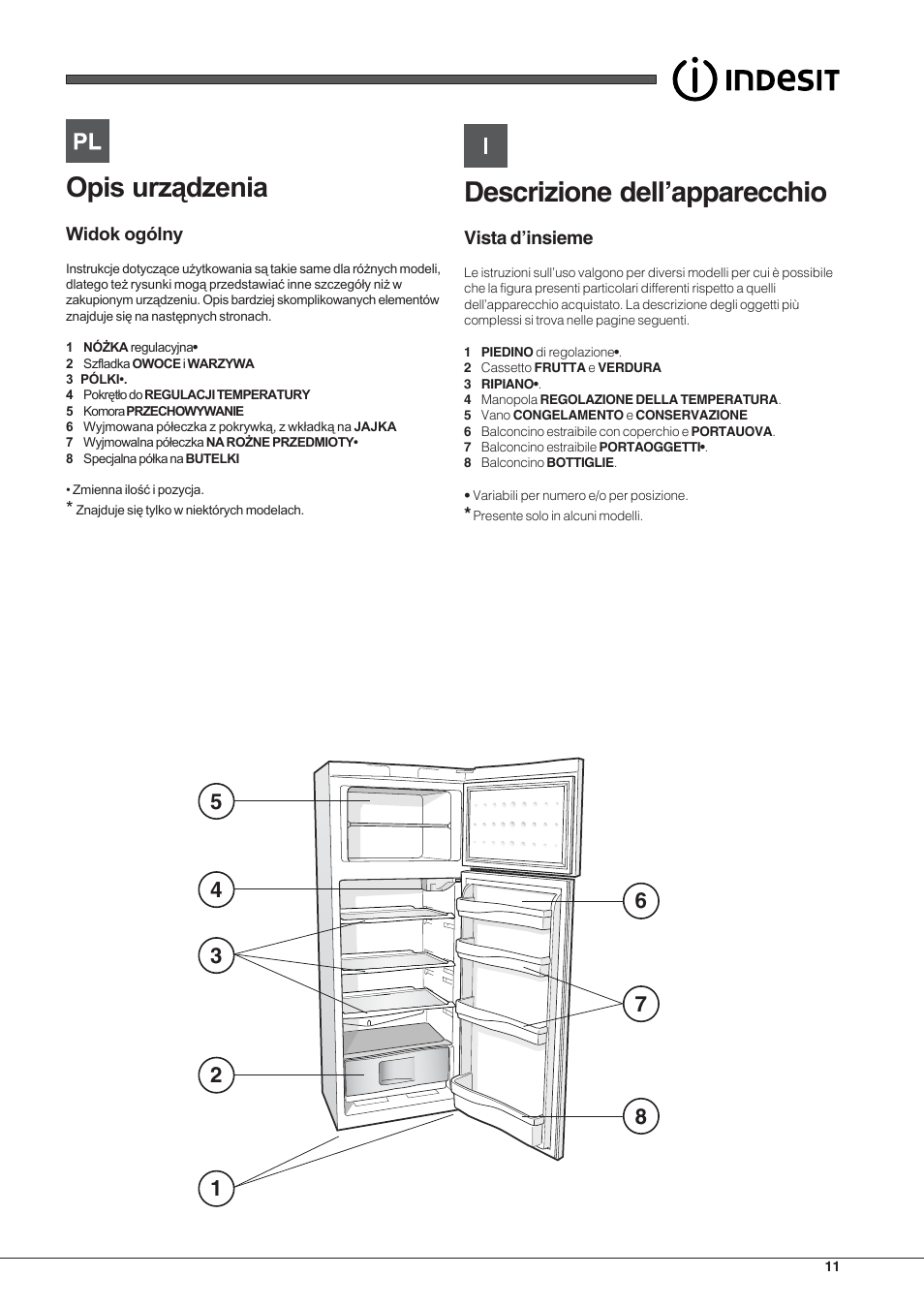 Descrizione dell’apparecchio | Indesit RAA 24 N User Manual | Page 11 / 52