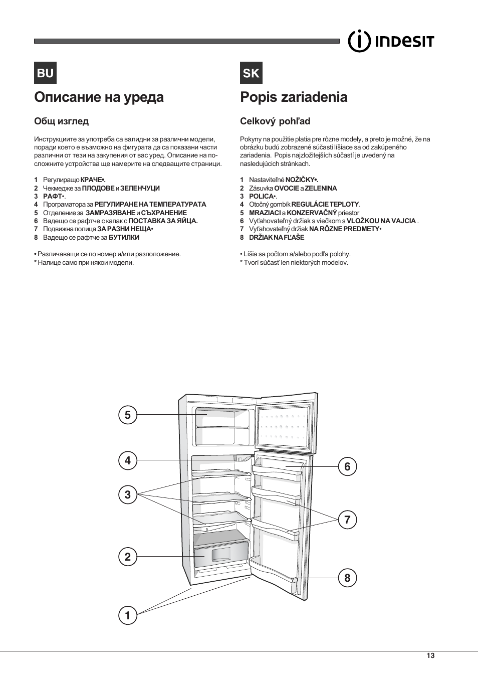 Indesit RAA 24 N User Manual | Page 13 / 52