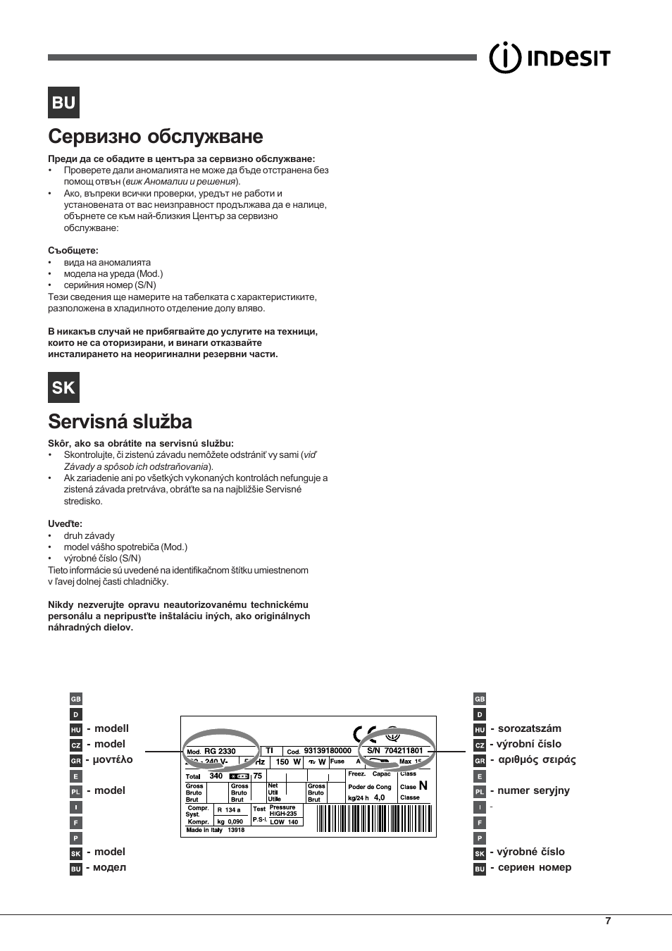 Indesit RAA 24 N User Manual | Page 7 / 52