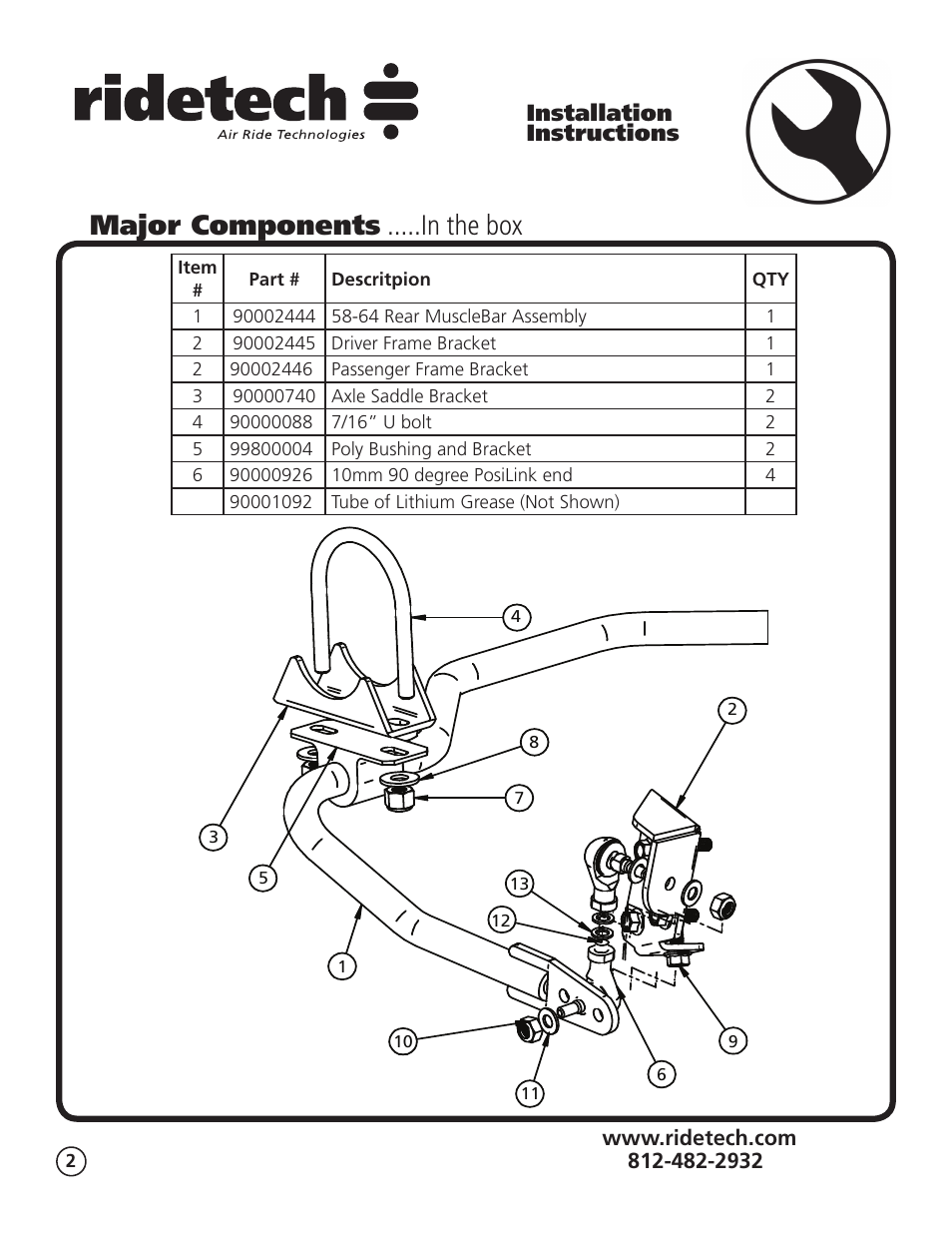 Installation instructions, Major components .....in the box | Ridetech 11059102 User Manual | Page 2 / 6