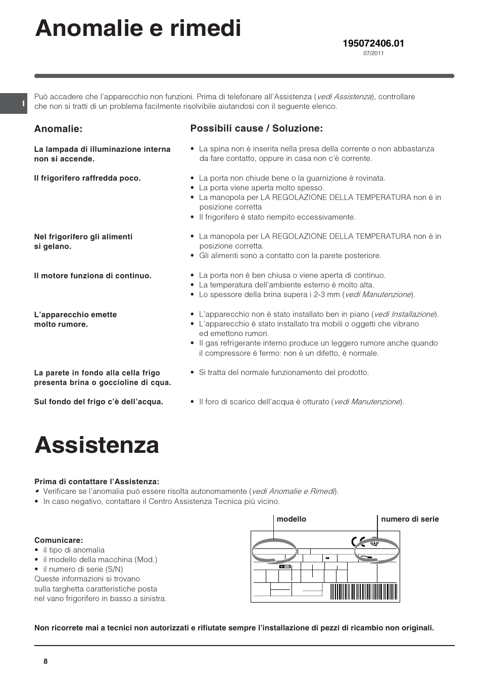 Assistenza, Anomalie e rimedi, Possibili cause / soluzione | Anomalie | Indesit IN SZ 2311 User Manual | Page 8 / 40