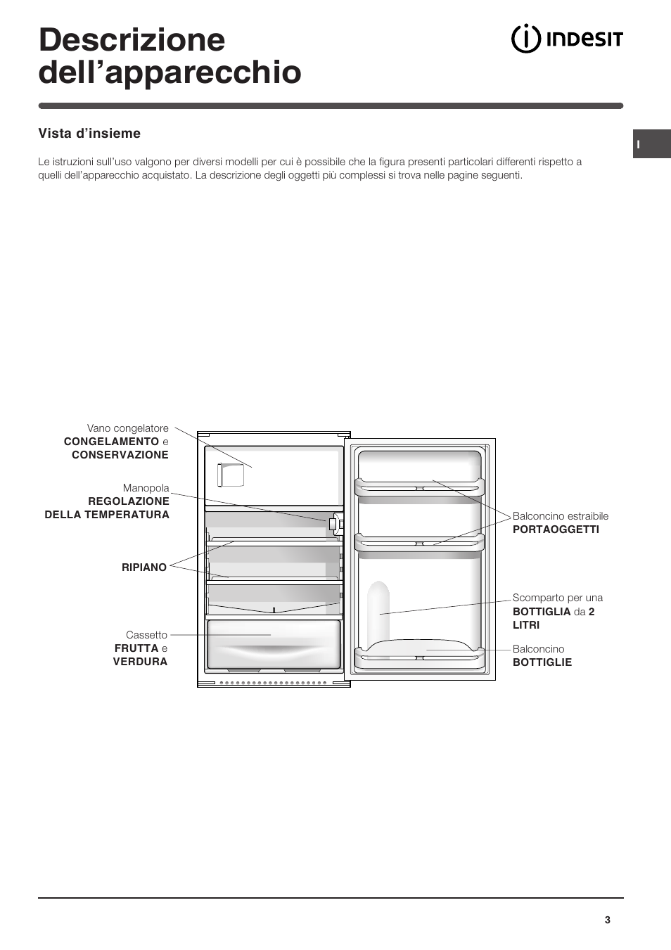 Descrizione dellapparecchio | Indesit IN SZ 1611 User Manual | Page 3 / 32