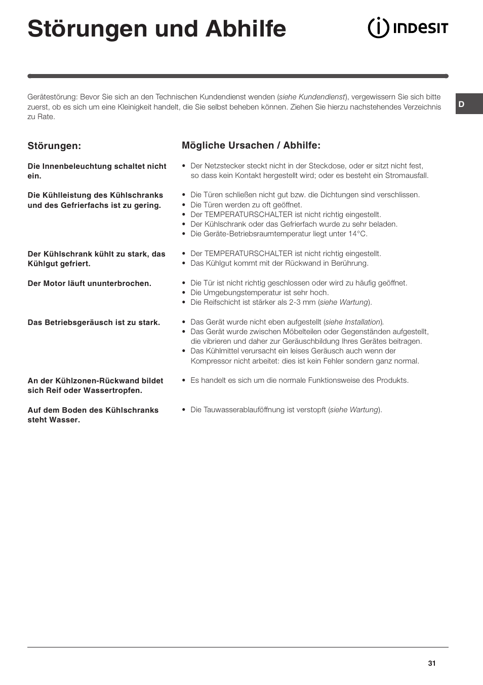 Störungen und abhilfe | Indesit IN SZ 1611 User Manual | Page 31 / 32