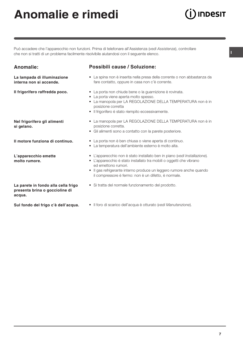Anomalie e rimedi | Indesit IN SZ 1611 User Manual | Page 7 / 32