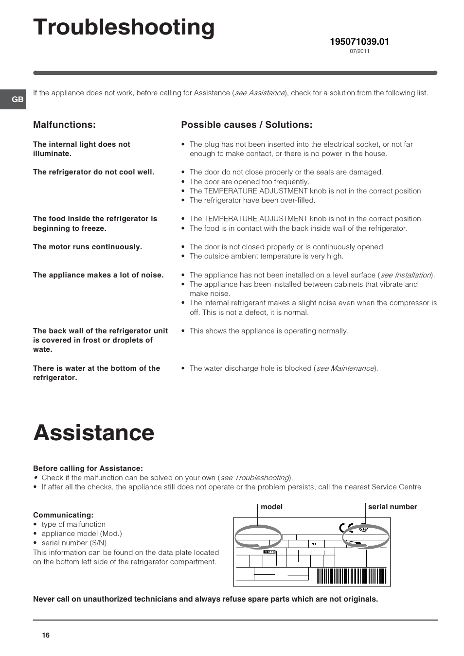 Assistance, Troubleshooting, Malfunctions | Possible causes / solutions | Indesit IN S 2311 User Manual | Page 16 / 48