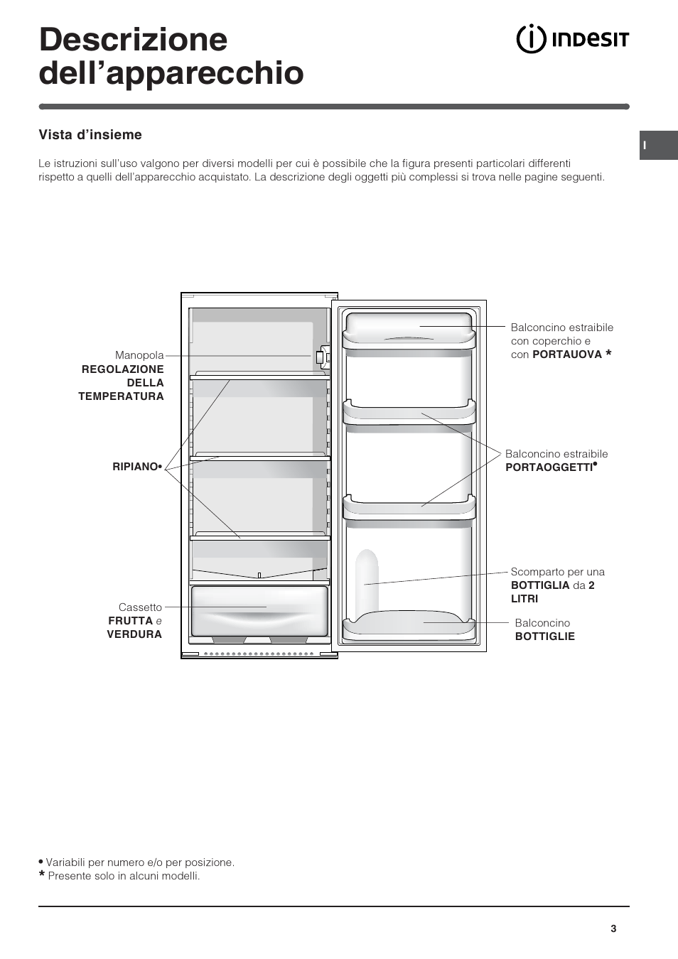 Descrizione dellapparecchio | Indesit IN S 2311 User Manual | Page 3 / 48