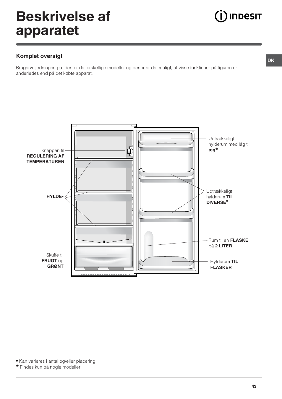 Beskrivelse af apparatet | Indesit IN S 2311 User Manual | Page 43 / 48