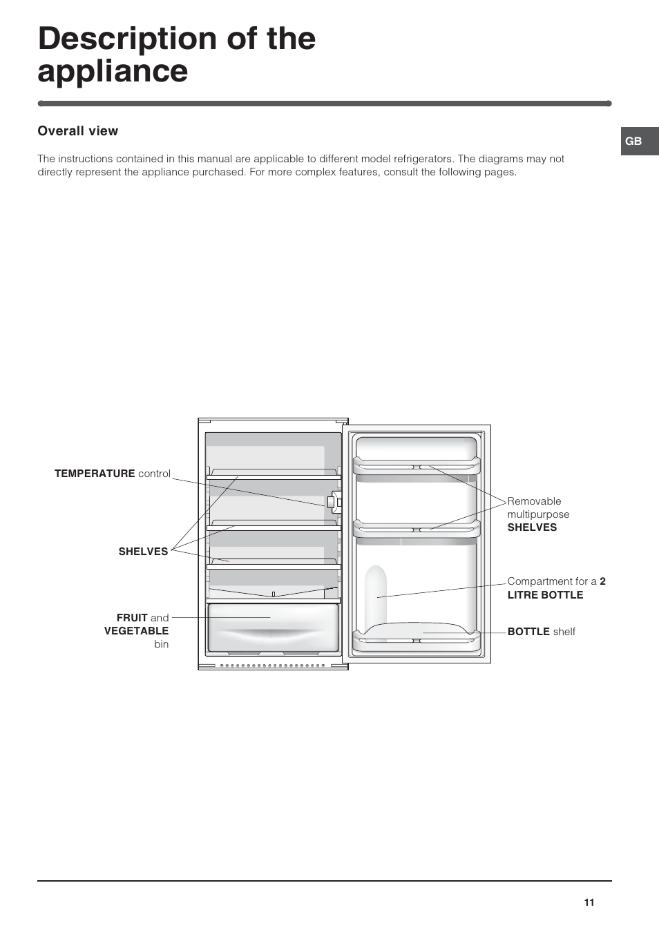 Description of the appliance | Indesit IN S 1611 User Manual | Page 11 / 56