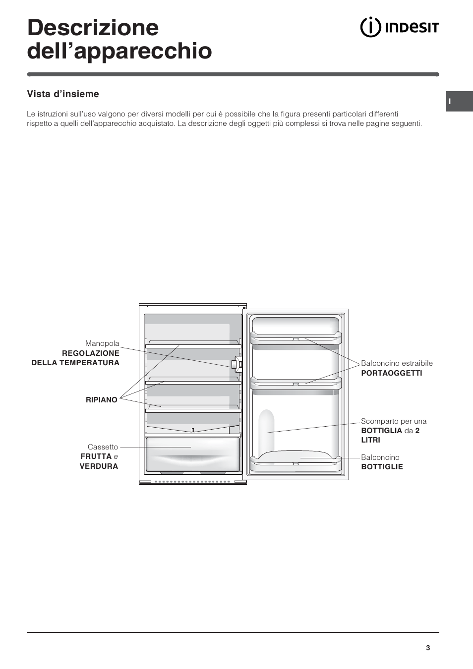 Descrizione dellapparecchio | Indesit IN S 1611 User Manual | Page 3 / 56
