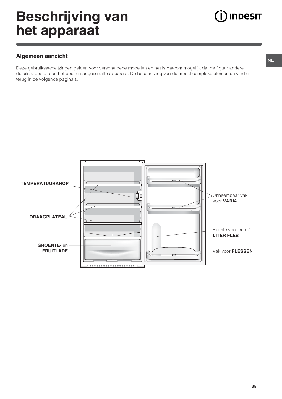 Beschrijving van het apparaat | Indesit IN S 1611 User Manual | Page 35 / 56