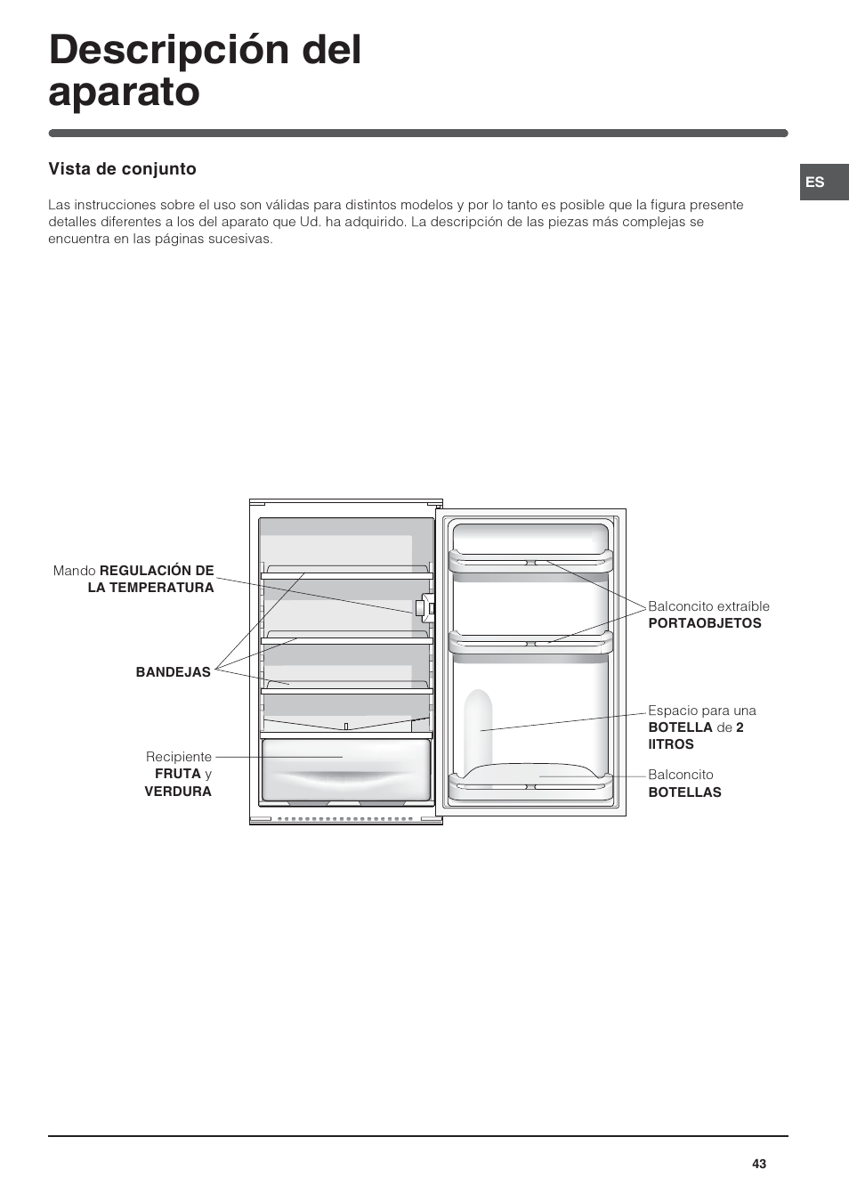 Descripción del aparato | Indesit IN S 1611 User Manual | Page 43 / 56