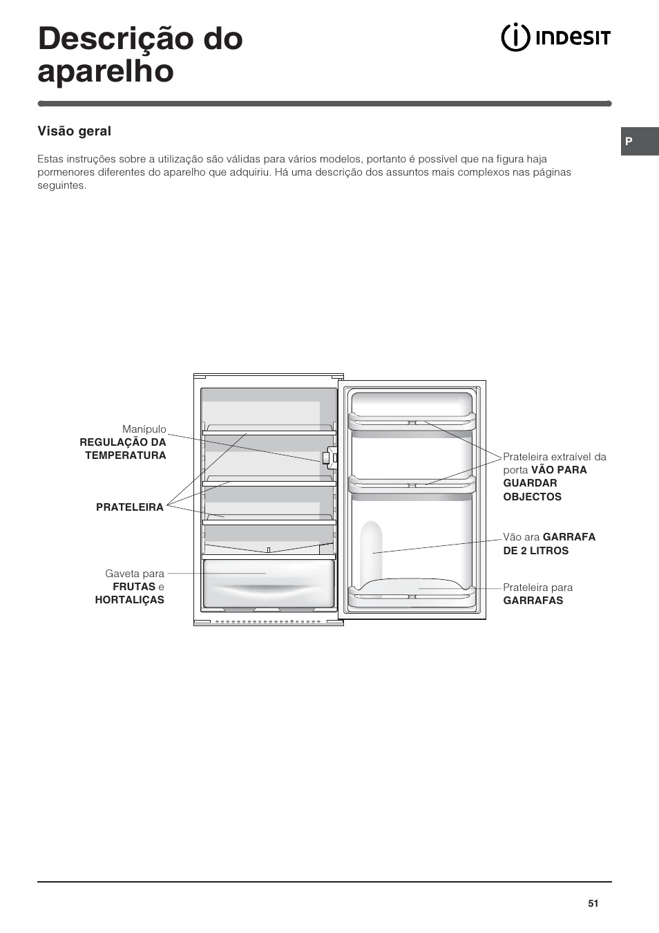 Descrição do aparelho | Indesit IN S 1611 User Manual | Page 51 / 56