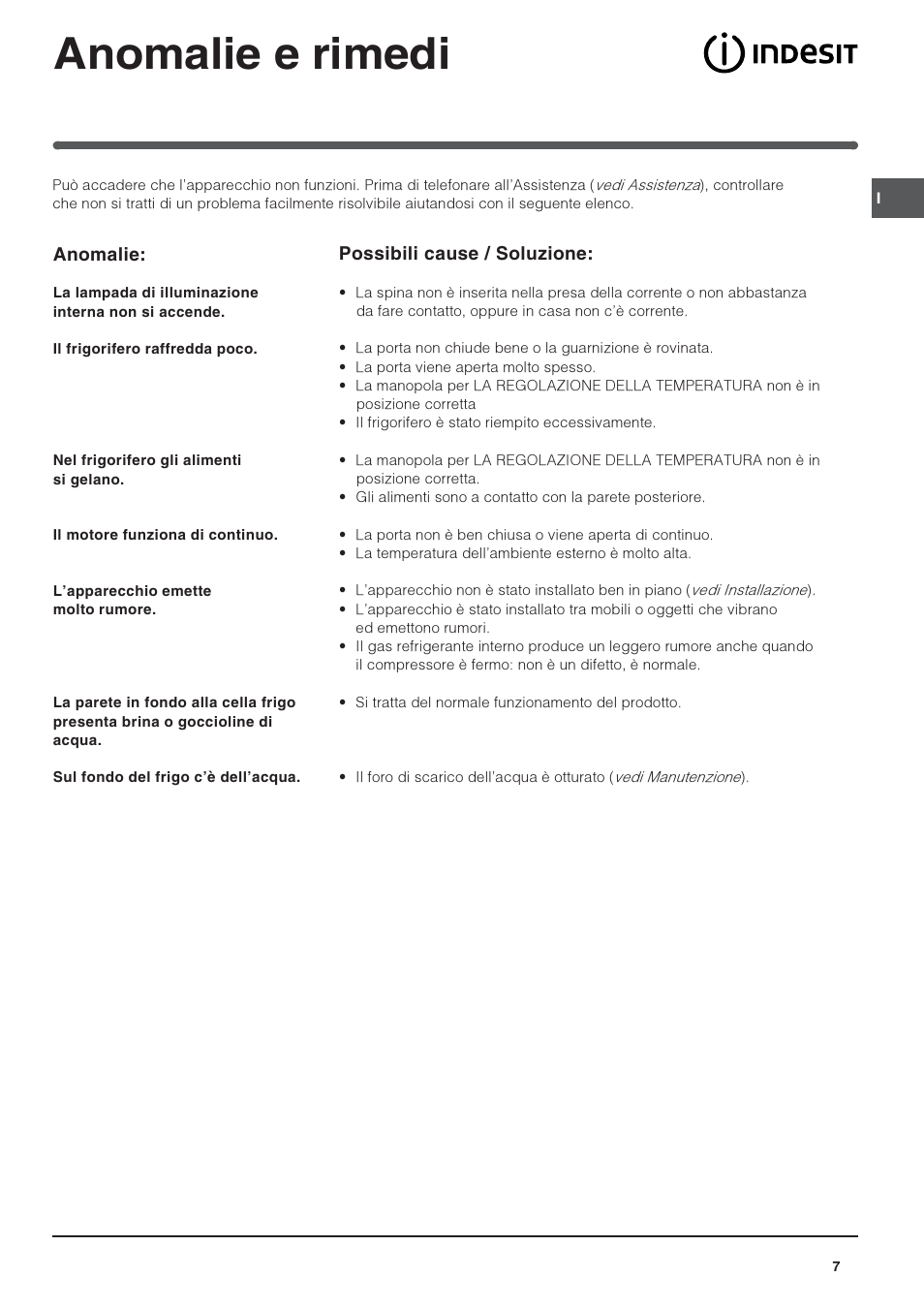 Anomalie e rimedi | Indesit IN S 1611 User Manual | Page 7 / 56