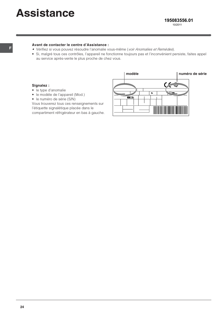 Assistance, Modèle numéro de série | Indesit TFAA 1 G User Manual | Page 24 / 48