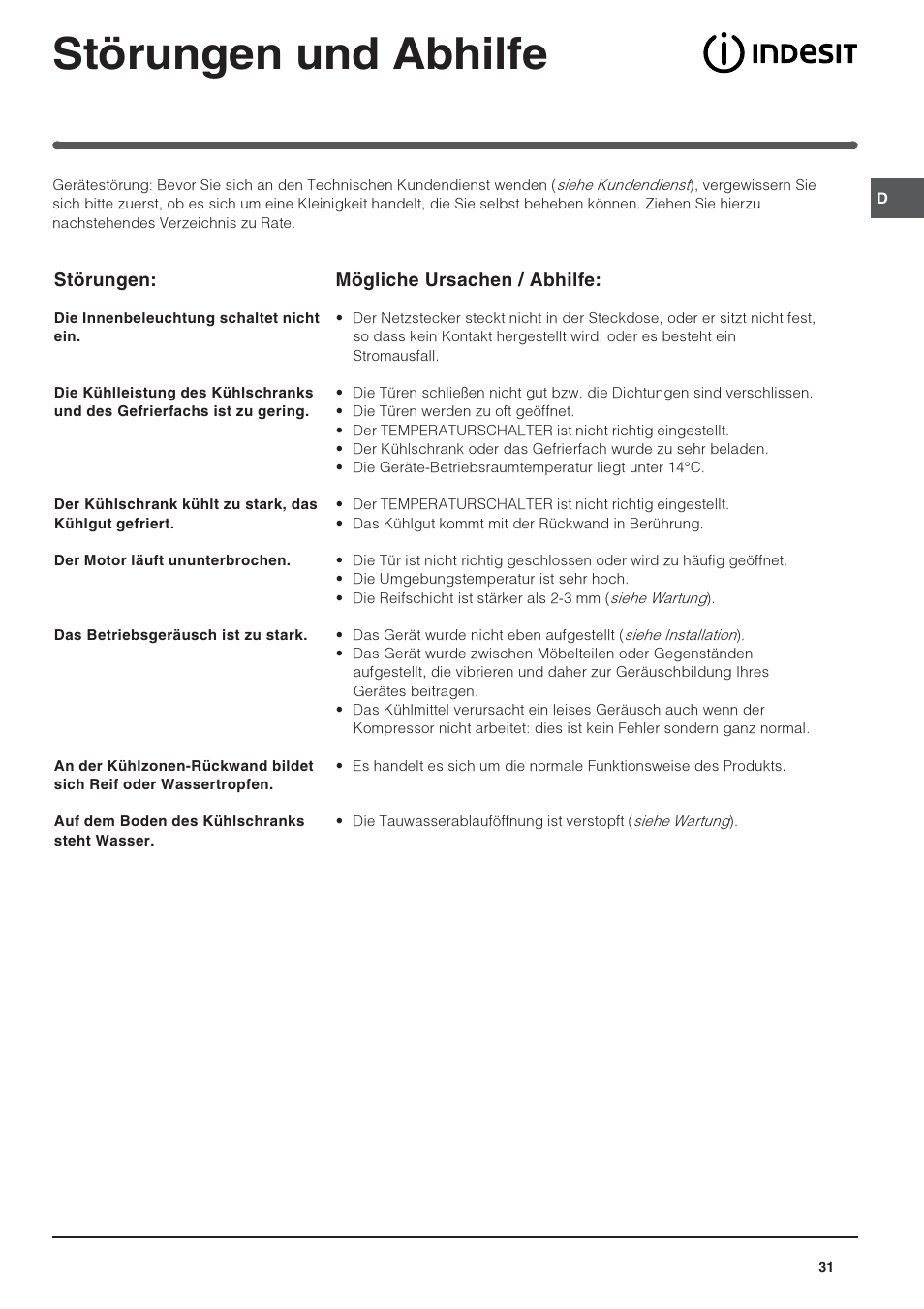 Störungen und abhilfe | Indesit TFAA 1 G User Manual | Page 31 / 48