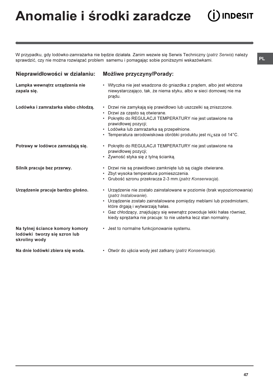 Anomalie i rodki zaradcze | Indesit TFAA 1 G User Manual | Page 47 / 48