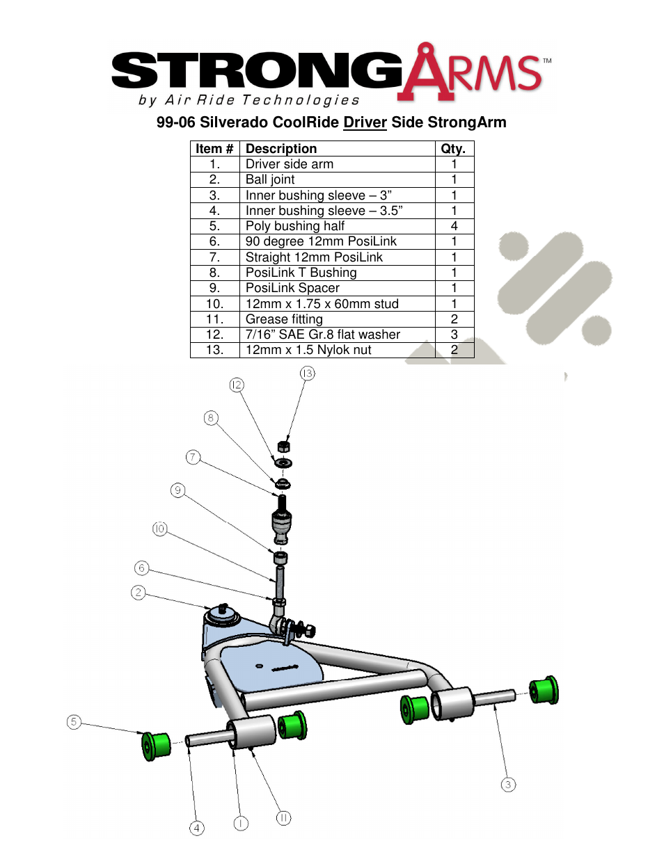 Ridetech 11381499 User Manual | Page 3 / 3